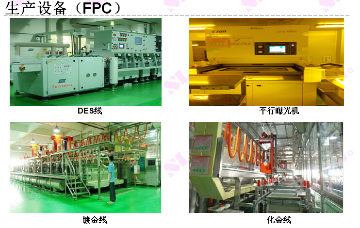 你有“病“，我有“藥”，F(xiàn)PC廠專業(yè)制造