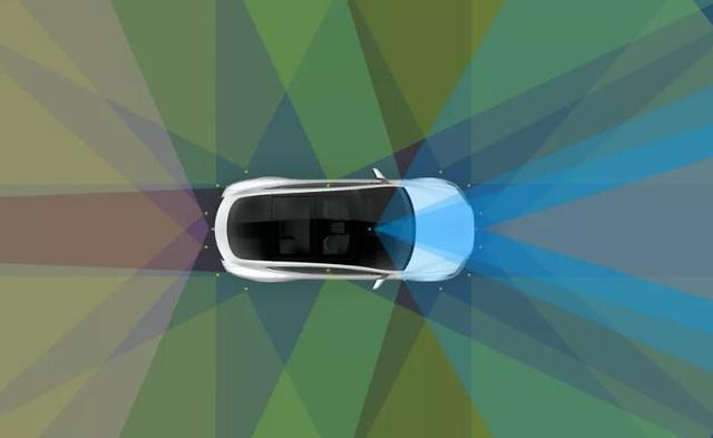 汽車(chē)FPC資訊：特斯拉發(fā)布新版本自動(dòng)駕駛系統(tǒng)Autopilot