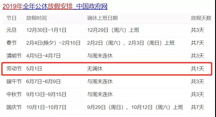 電池FPC廠2019放假安排，清醒一下 ！