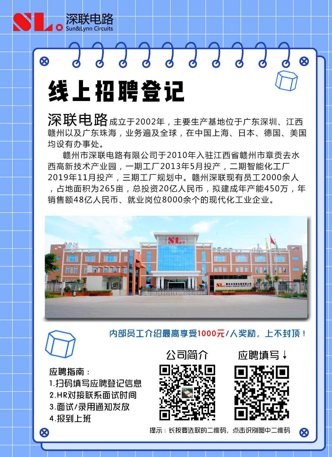 贛州深聯(lián)電路板廠網(wǎng)上招聘正式啟動(dòng)！宣傳集贊有獎(jiǎng)哦~