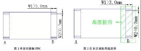 單面雙接觸軟板的良率改善方法！