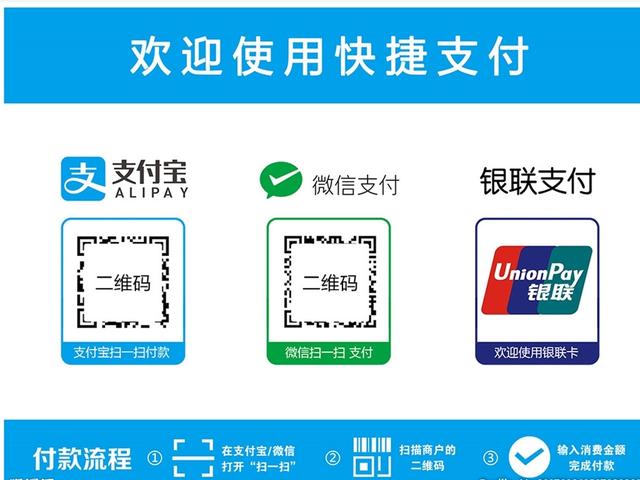 4月1日起，微信、支付寶掃碼支付將被限制